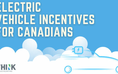 iZEV Rebate: Electric Vehicle Incentives For Canadians